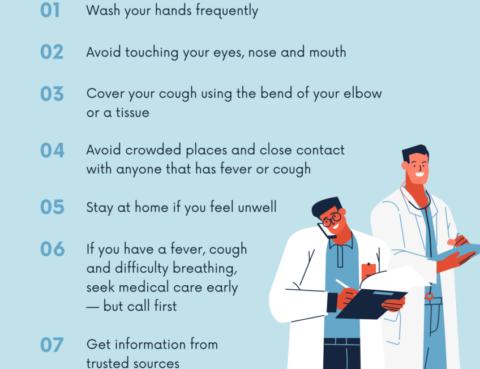 Blue 7 Step Prevention Coronavirus Awareness Poster